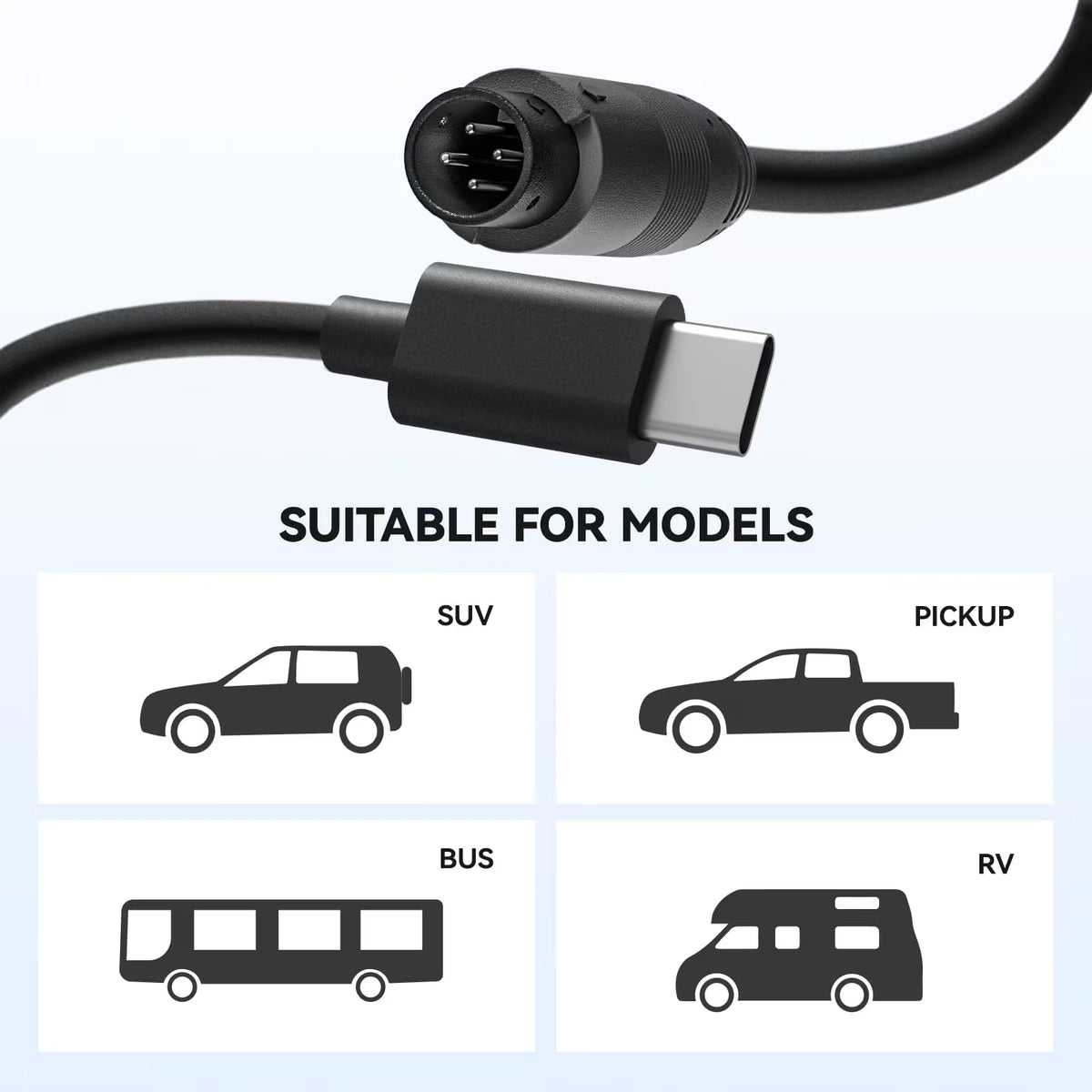Redtiger 33 Feet F7NA Rear Camera Longer Replacement Cables