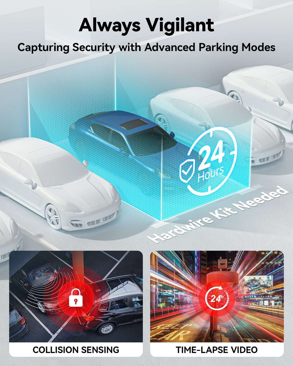 Redtiger F8 5G Wifi Touch Screen 4K Front Dash Cam Hot Sales REDTIGER Official